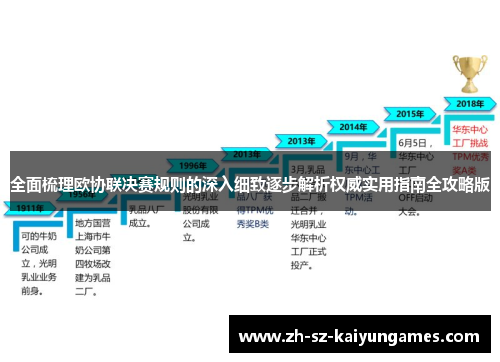 全面梳理欧协联决赛规则的深入细致逐步解析权威实用指南全攻略版