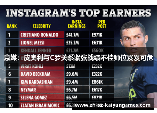 意媒：皮奥利与C罗关系紧张战绩不佳帅位岌岌可危