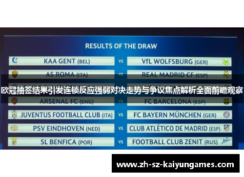 欧冠抽签结果引发连锁反应强弱对决走势与争议焦点解析全面前瞻观察