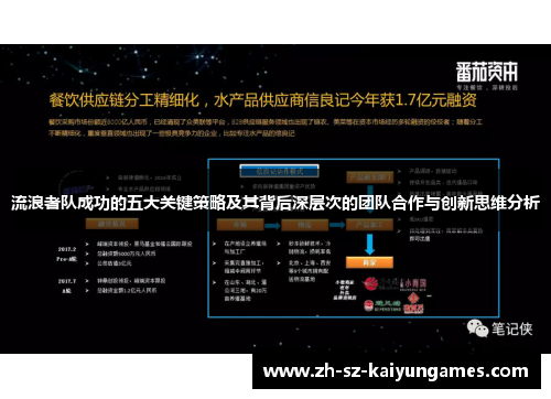 流浪者队成功的五大关键策略及其背后深层次的团队合作与创新思维分析