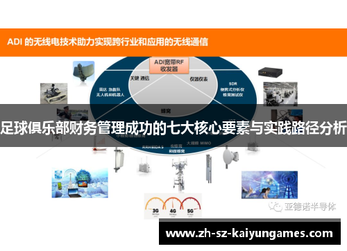 足球俱乐部财务管理成功的七大核心要素与实践路径分析